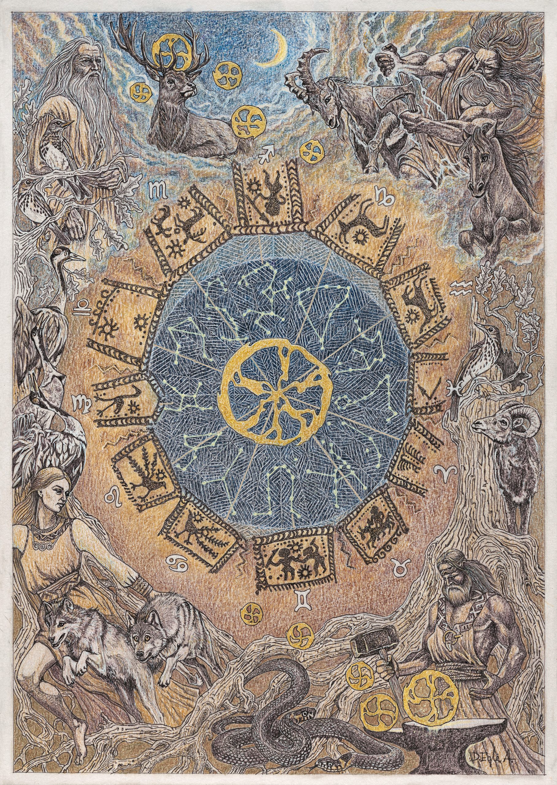 Zodiac Circle